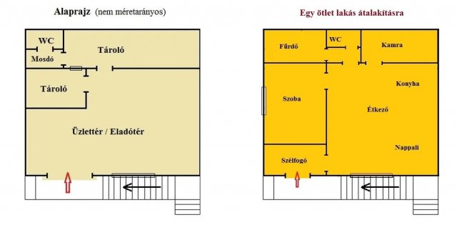 Eladó üzlethelyiség, Úrkúton 7.4 M Ft / költözzbe.hu