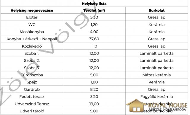 Eladó családi ház, Bükkábrányban 64.99 M Ft, 4 szobás