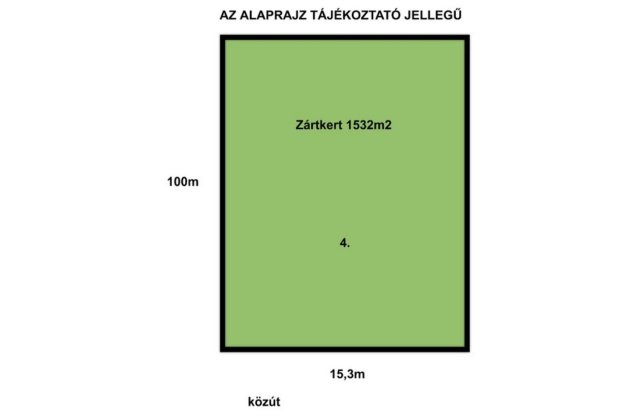 Eladó telek, Békéscsabán 5.2 M Ft / költözzbe.hu