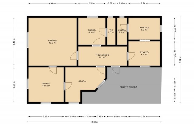 Eladó családi ház, Erdőtelken 24.99 M Ft, 2 szobás