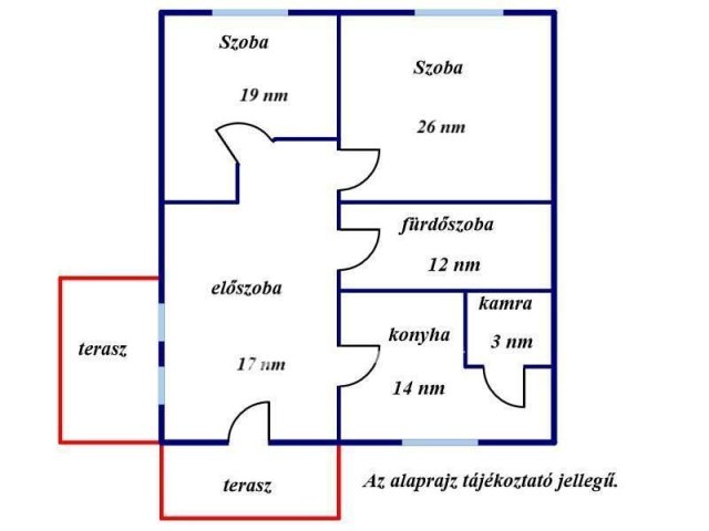 Eladó családi ház, Kenderesen 10 M Ft, 2 szobás