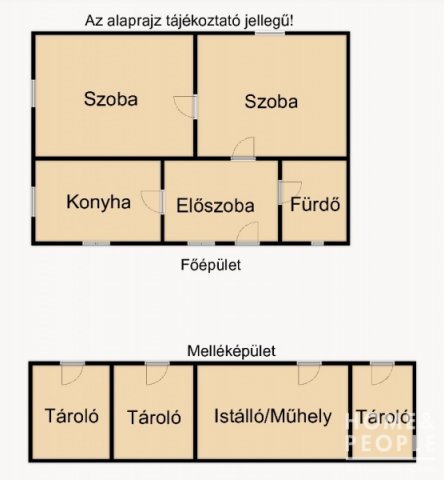 Eladó családi ház, Kisteleken 15.99 M Ft, 2 szobás