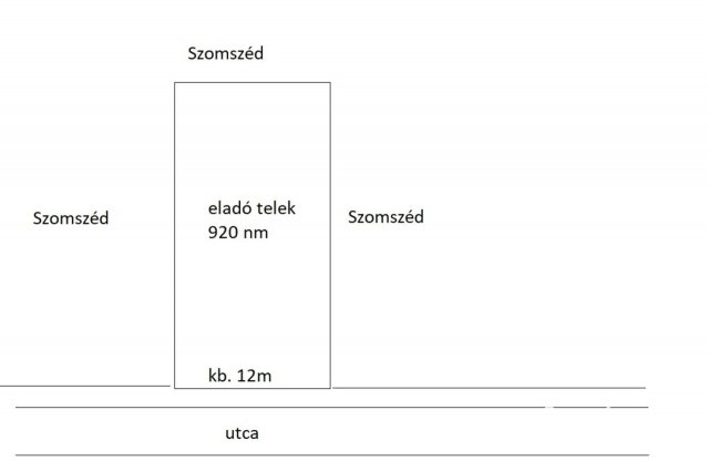 Eladó telek, Sárváron 4.2 M Ft / költözzbe.hu