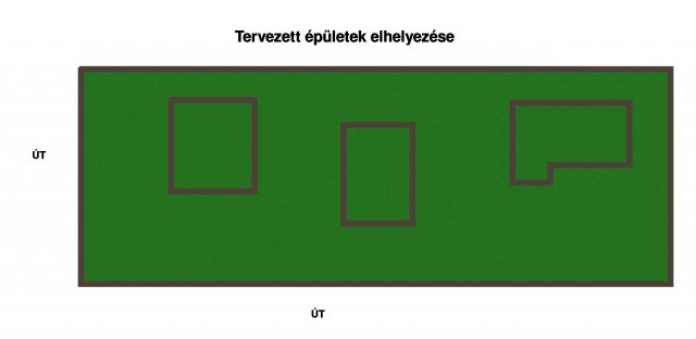 Eladó telek, Cserszegtomajon 65 M Ft / költözzbe.hu