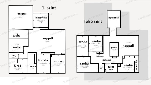 Eladó családi ház, Ajkán 63 M Ft, 9 szobás