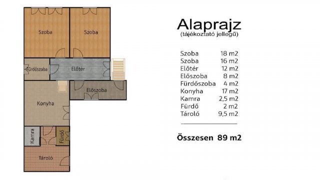 Eladó családi ház, Pápateszéren 15.9 M Ft, 2 szobás