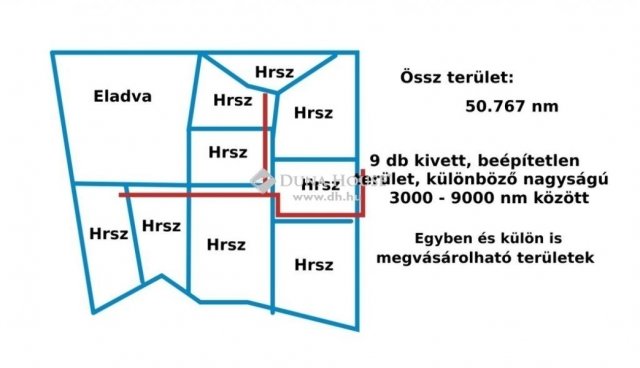 Eladó ipari ingatlan, Szegeden 2639.884 M Ft / költözzbe.hu