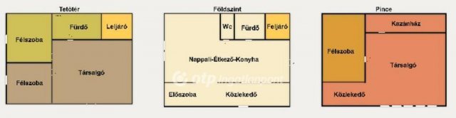 Eladó családi ház, Debrecenben 73.9 M Ft / költözzbe.hu