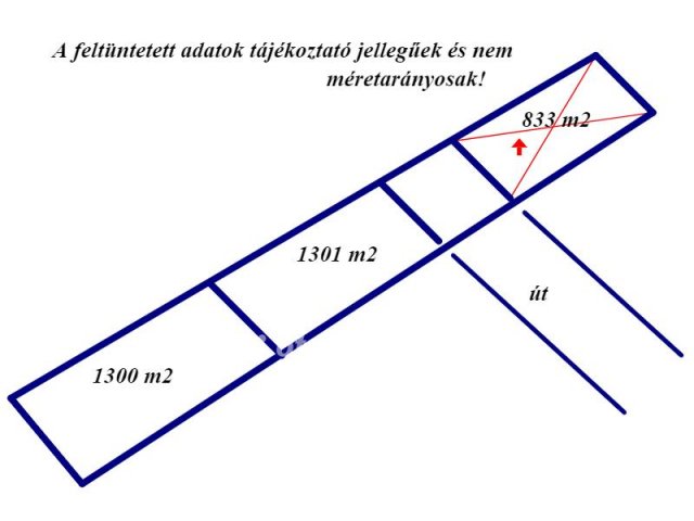 Eladó telek, Tápiószentmártonon 6.99 M Ft / költözzbe.hu