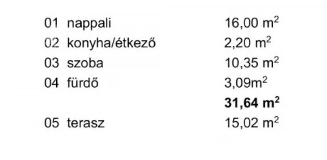 Eladó téglalakás, Balatonmáriafürdőn 54 M Ft, 1+1 szobás