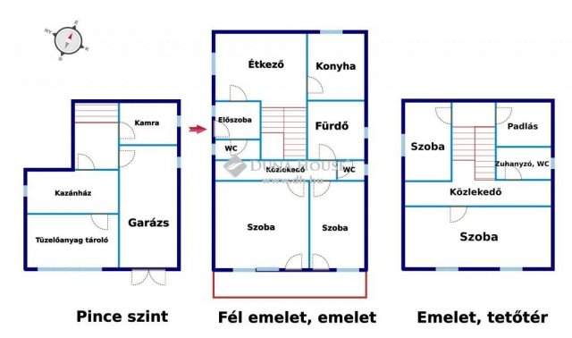 Eladó családi ház, Körmenden, Mező utcában 54.8 M Ft, 4 szobás