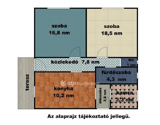 Eladó családi ház, Kenderesen 6 M Ft, 2 szobás