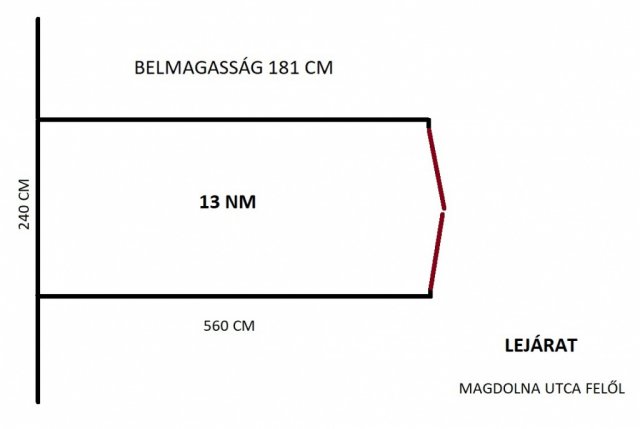 Eladó garázs, VIII. kerületben, Karácsony Sándor utcában