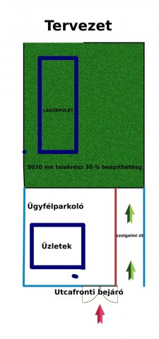 Eladó családi ház, Gödöllőn 199 M Ft, 2 szobás