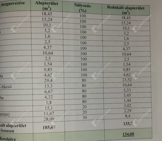 Eladó családi ház, Győrött 64.99 M Ft, 6 szobás