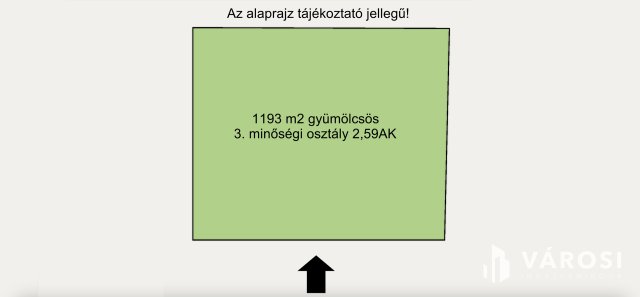 Eladó mezogazdasagi ingatlan, Szatymazon 4 M Ft