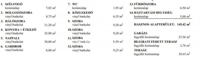 Eladó családi ház, Nyírtelken 42.5 M Ft, 4+2 szobás