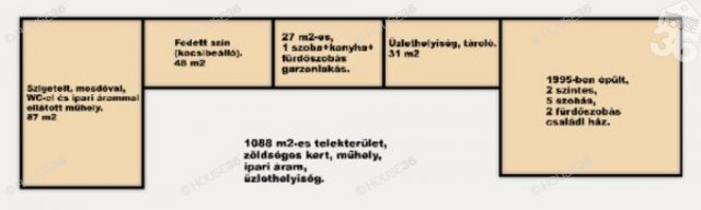 Eladó családi ház, Soltvadkerten 57 M Ft, 5 szobás