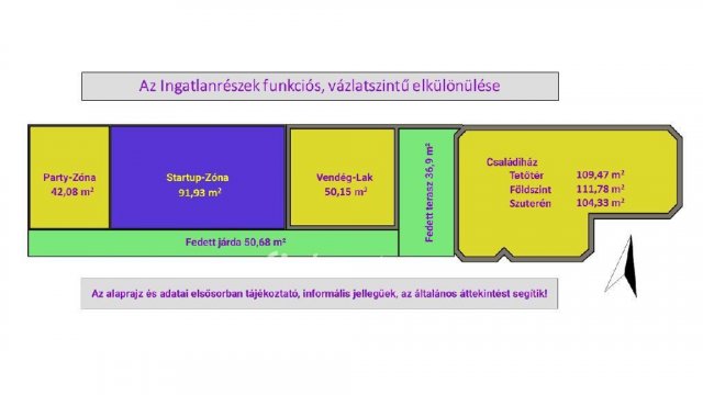 Eladó családi ház, Hajdúnánáson 136.9 M Ft, 4+2 szobás