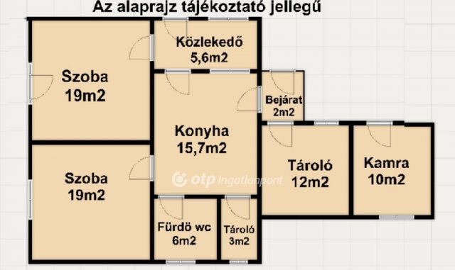 Eladó családi ház, Kisvárdán 23 M Ft, 2 szobás