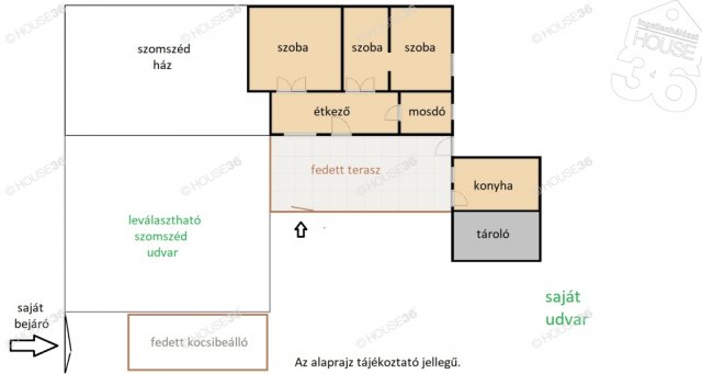 Eladó családi ház, Kiskunfélegyházán 32.5 M Ft, 3 szobás