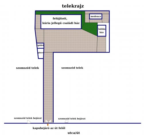 Eladó családi ház, Dabason 320 M Ft, 7 szobás