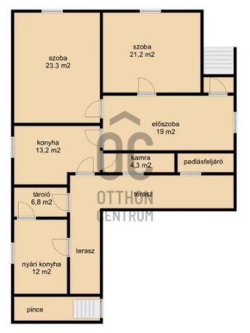 Eladó családi ház, Somogysimonyin 17.3 M Ft, 2 szobás