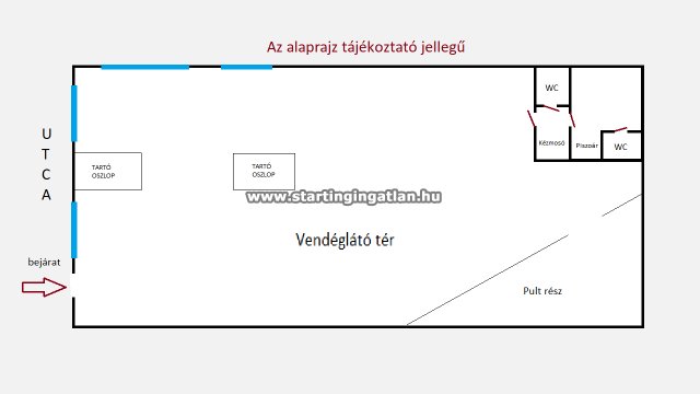 Eladó üzlethelyiség, XI. kerületben, Bercsényi utcában