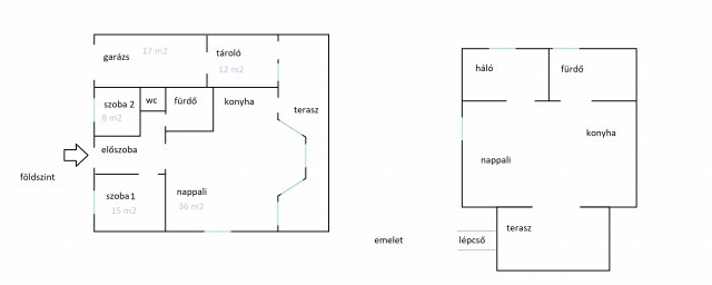 Eladó családi ház, Fóton, Homok utcában 77.9 M Ft, 5 szobás