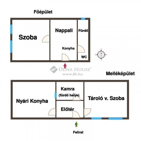 Eladó családi ház, Kiskunfélegyházán 20 M Ft, 1 szobás