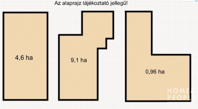 Eladó mezogazdasagi ingatlan, Ásotthalmán 37.5 M Ft