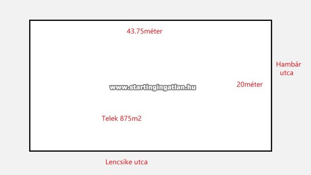 Eladó telek, Budapesten, XV. kerületben 80 M Ft