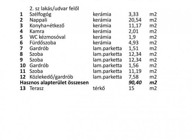 Eladó ikerház, Komáromban 74 M Ft, 4 szobás