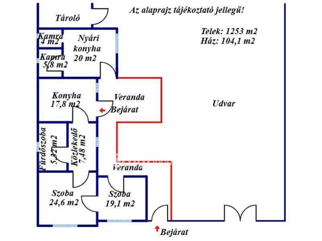 Eladó családi ház, Békéscsabán 13.5 M Ft, 2 szobás