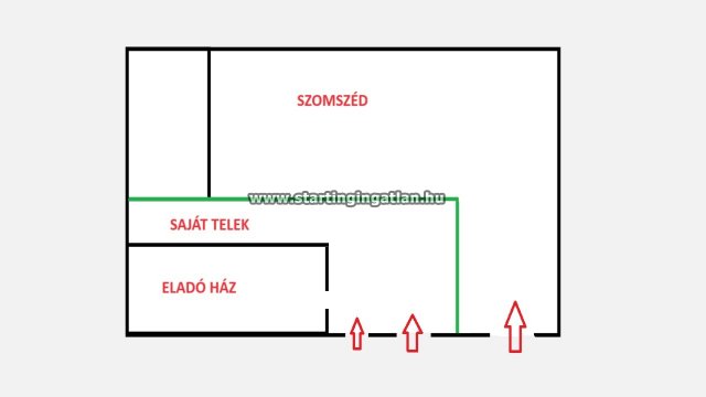 Eladó családi ház, Budapesten, XIX. kerületben 62.9 M Ft