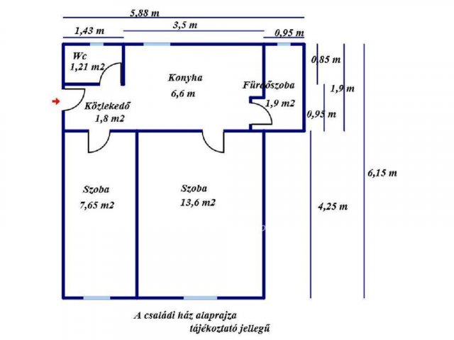 Eladó családi ház, Kiskunfélegyházán 26.6 M Ft, 1+1 szobás