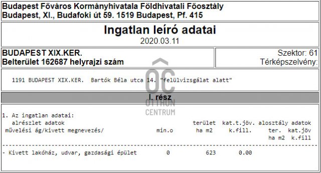 Eladó telek, Budapesten, XIX. kerületben 125 M Ft