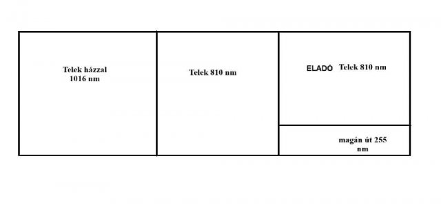 Eladó telek, Kiskunlacházán 68.9 M Ft / költözzbe.hu