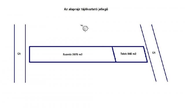 Eladó telek, Örkényen 8 M Ft / költözzbe.hu