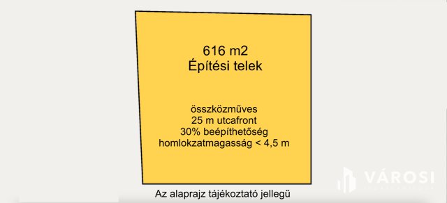 Eladó telek, Szegeden 25.9 M Ft / költözzbe.hu