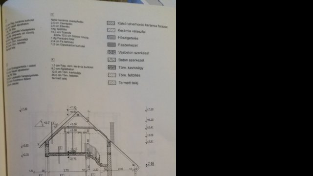 Eladó mezogazdasagi ingatlan, Kunadacson 4.9 M Ft