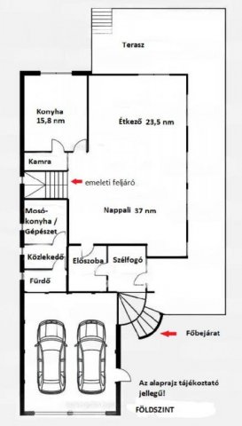 Eladó családi ház, Kiskunhalason 99 M Ft, 5+1 szobás