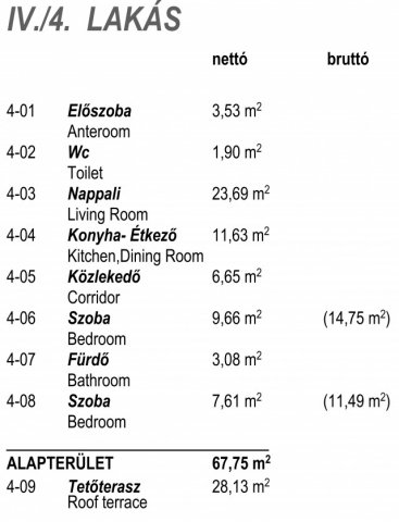 Eladó téglalakás, Budapesten, V. kerületben 210 M Ft, 2+1 szobás