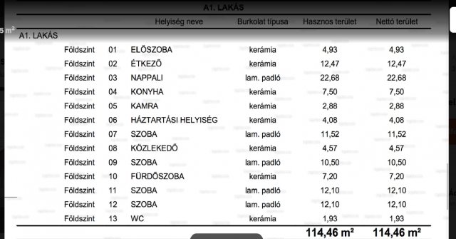Eladó családi ház, Erdőkertesen 105 M Ft, 5 szobás