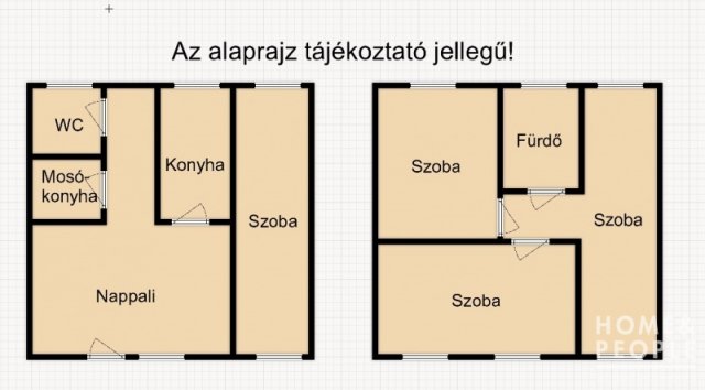 Eladó családi ház, Szegeden 88.99 M Ft, 4 szobás