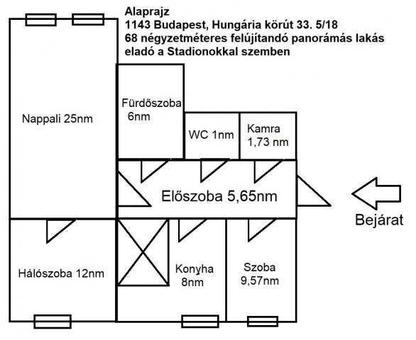 Eladó téglalakás, Budapesten, XIV. kerületben, Hungária körúton