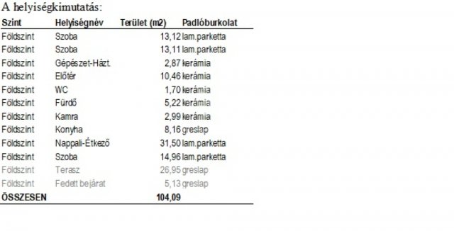 Eladó családi ház, Nagytarcsán 109.9 M Ft, 4 szobás