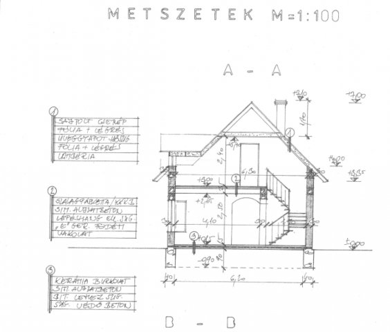 Eladó családi ház, Gödön 115 M Ft, 2+2 szobás