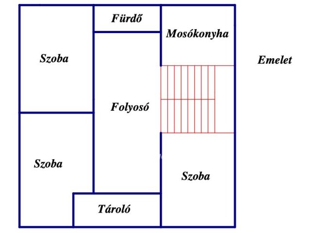 Eladó családi ház, Bükkábrányban 35 M Ft, 4 szobás