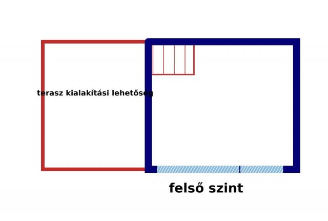 Eladó telek, Szombathelyen 15.9 M Ft / költözzbe.hu